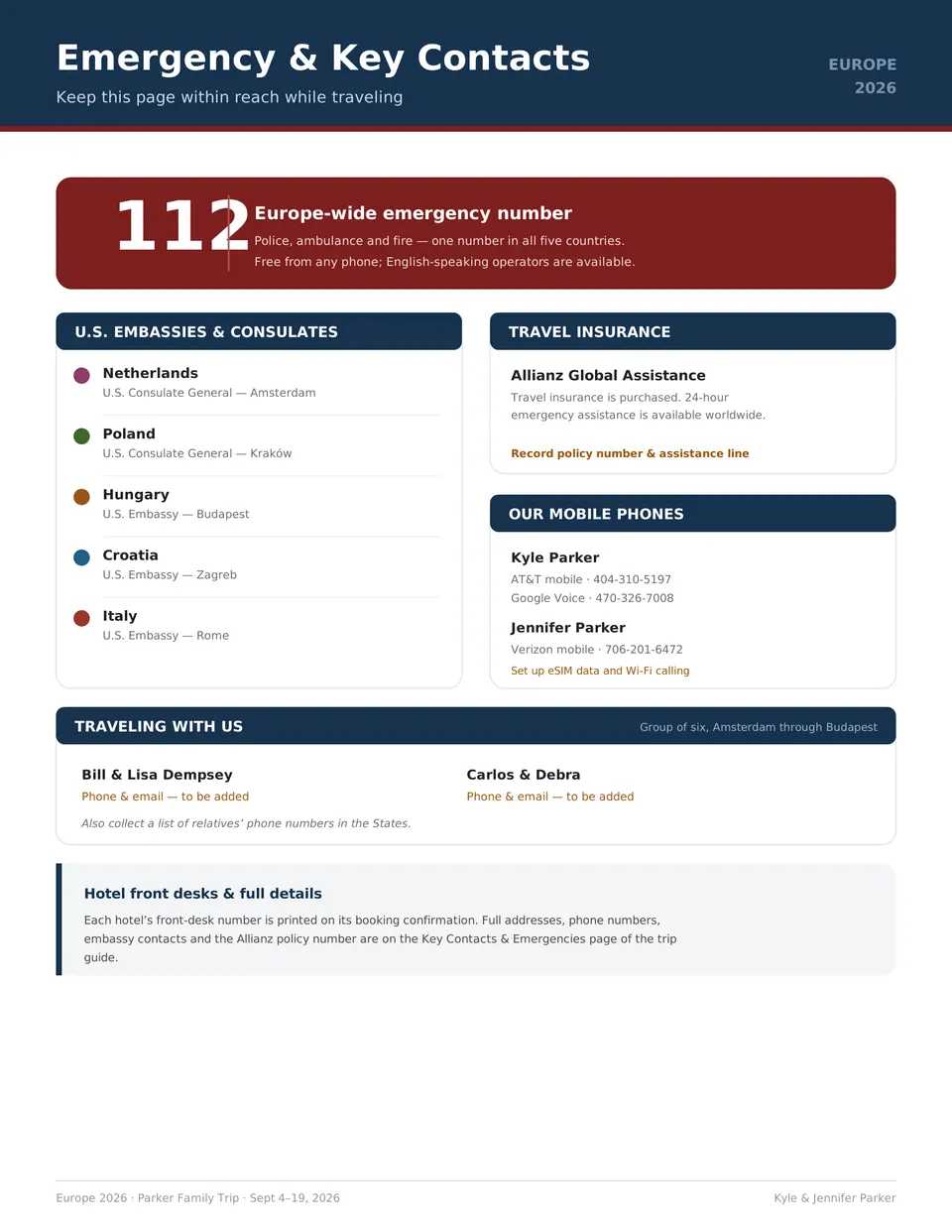 Emergency contacts